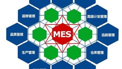 弱電工程公司今日分享，MES系統如何改進生產管理？