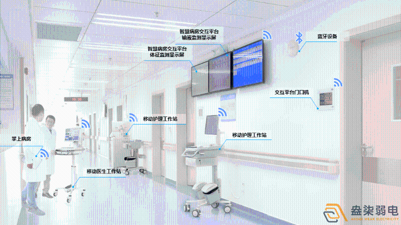 成都弱電設(shè)計(jì)—醫(yī)院弱電智能化系統(tǒng)建設(shè)帶來哪些便利？