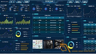 怎么快速評估FMCS系統的性能？