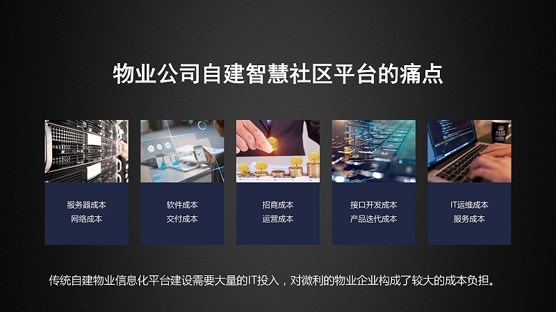 盎柒弱電—基于IBMS的智慧社區集成平臺的介紹