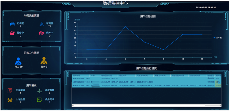 成都弱電施工公司工廠如何通過優化人車物管理來提高管理水平