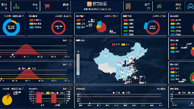 成都安防監控帶你了解，什么是智慧云社區？