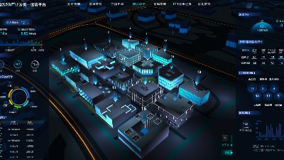 成都弱電系統：3D可視化在智慧園區中的應用場景