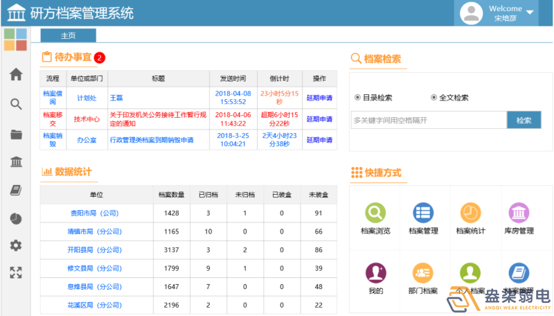 電子檔案管理基礎概念有哪些？